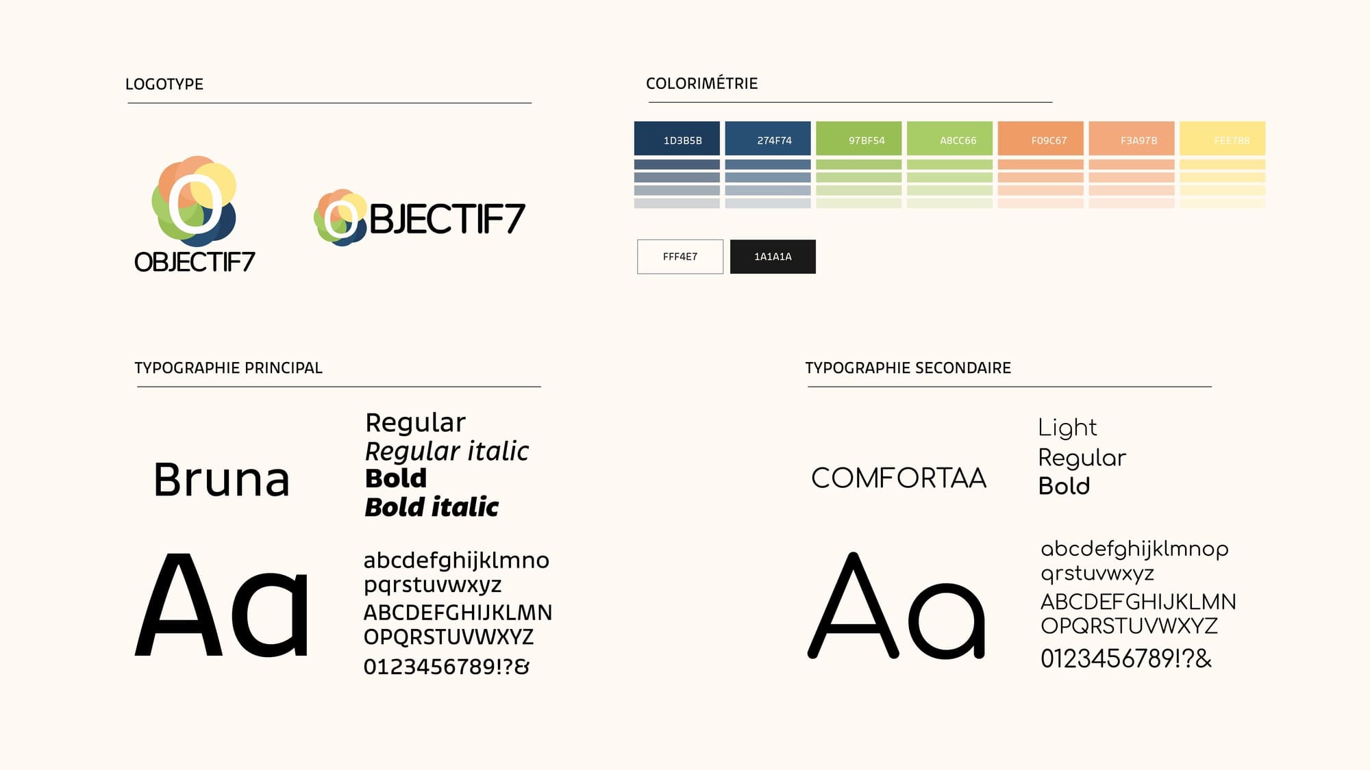 communication globale objectif7